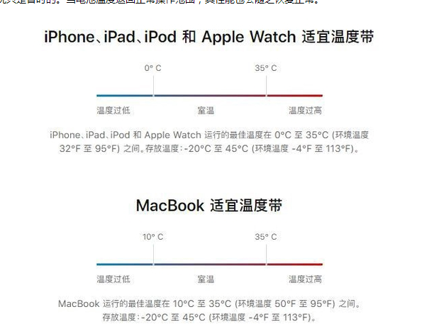 靖州苹果13维修分享iPhone 13耗电越来越快怎么办 