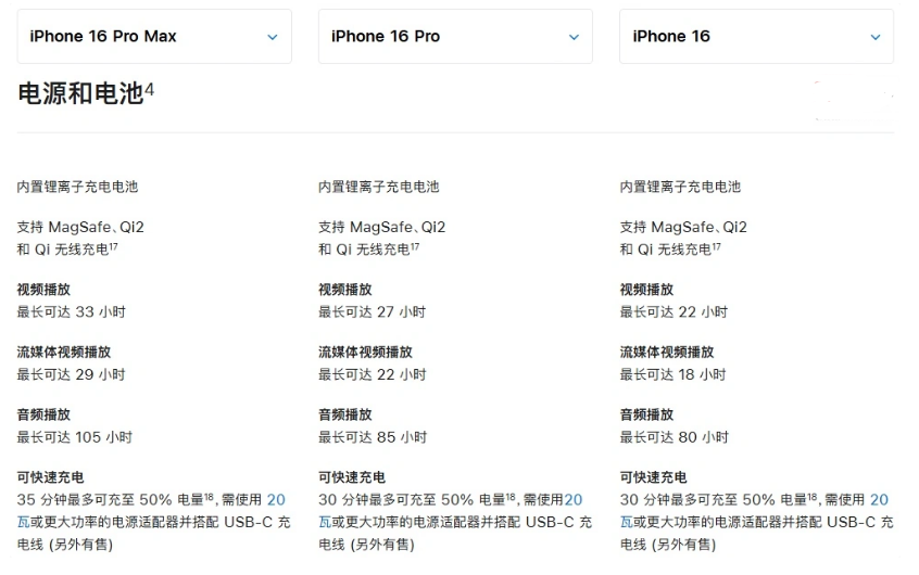 靖州苹果手机维修分享 iPhone 16 目前实测充电峰值功率不超过 39W 